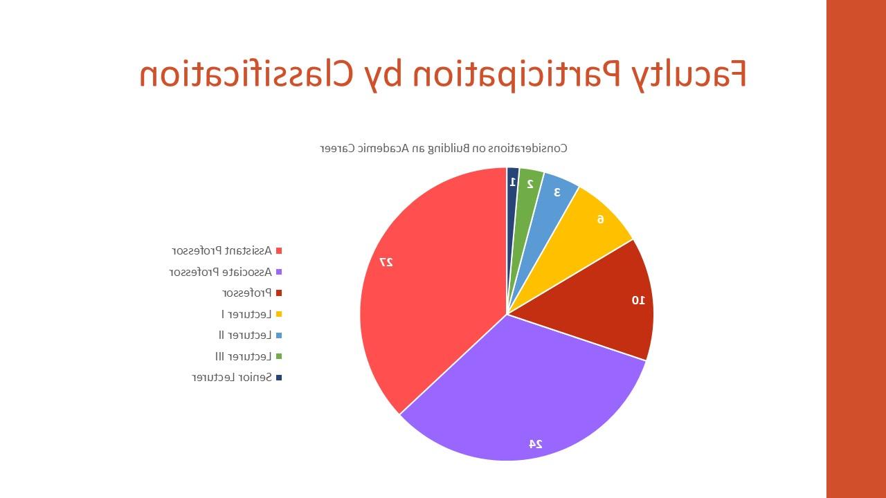 jae-fy23-3-sats.jpg